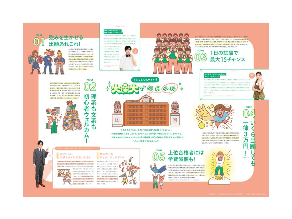 大阪産業大学　広報誌　『SCOPE』2025 #3